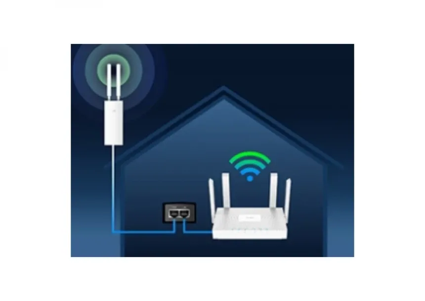 Novi Ruteri Ruteri za internet | Cudy LT700 AC1200 Indoor/Outdoor 4G Cat 6 Wi-Fi ...