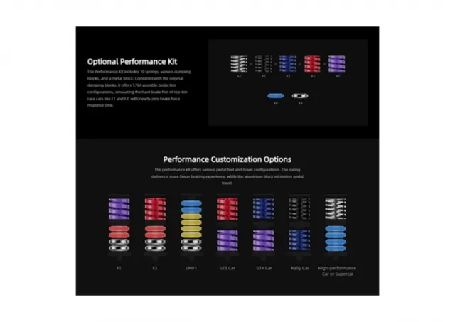 DODATNA OPREMA MOZA RACING CRP2 PERFORMANCE KIT