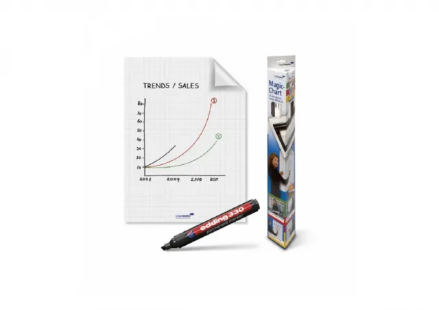 Folija Legamaster Magic-Chart u rolni 60x80cm 1/25