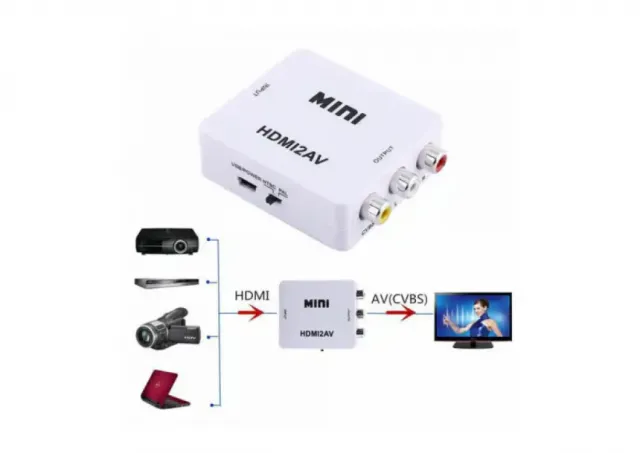 Kettz HDMI na 3RCA Konvertor KT-HD2RC.01