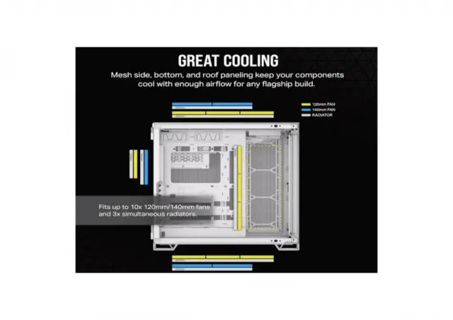 Kucište CORSAIR 6500X Mid-Tower/dve komore/kaljeno staklo/bez napajanja/bela/saten sivo aluminijum