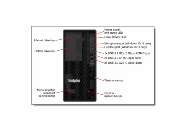 Lenovo ThinkSystem ST50 V2, Xeon E-2324G 3.1GHz/ 4.6GHz, 4C/ 8MB Cache, Intel C256, 1x 16GB TruDDR4 3200MHz (2Rx8, 1.2V) ECC UDIMM, 2x 960GB 3.5" 5400 Pro SSD Read Int., SW RAID, 1x GLAN, PCIe 4.0 x16, PCIe 3.0 x1, PCIe 3.0 x4, p/s 1x 500W Platinum, Tower, 3YW