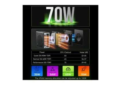 Brand računari | Mini PC GMK Tech NucBox M7 W11Pro | Printerking Novi Sad