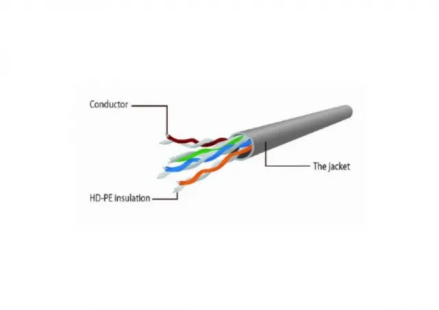 PP6U-1M/Y Gembird Mrezni kabl, CAT6 UTP Patch cord 1m yellow