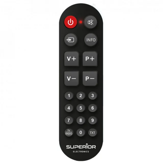 Superior Daljinski upravljač za LG/Sam./Sony/Pan. smart TV prijemnike - RC Ready4