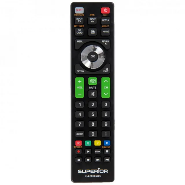 Superior Daljinski upravljač za Panasonic TV prijemnike - RC PANASONIC