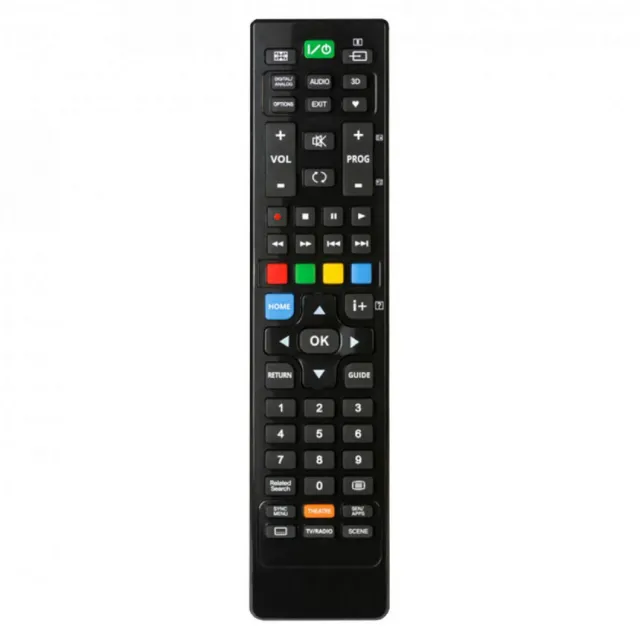 Superior Daljinski upravljač za Sony TV prijemnike - RC SONY TV