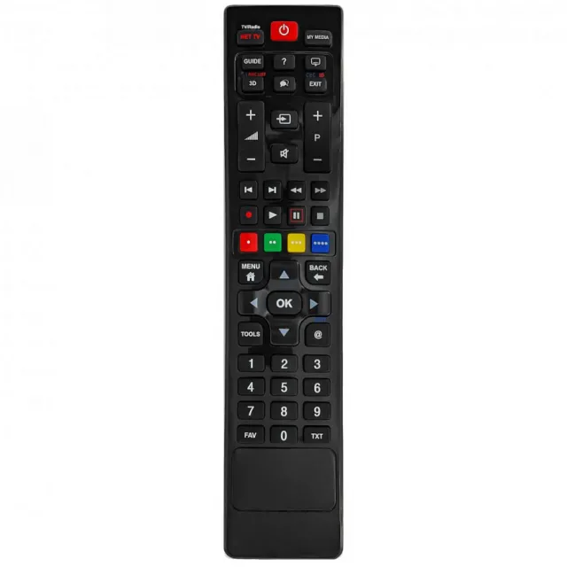 Superior RC GRUNDIG