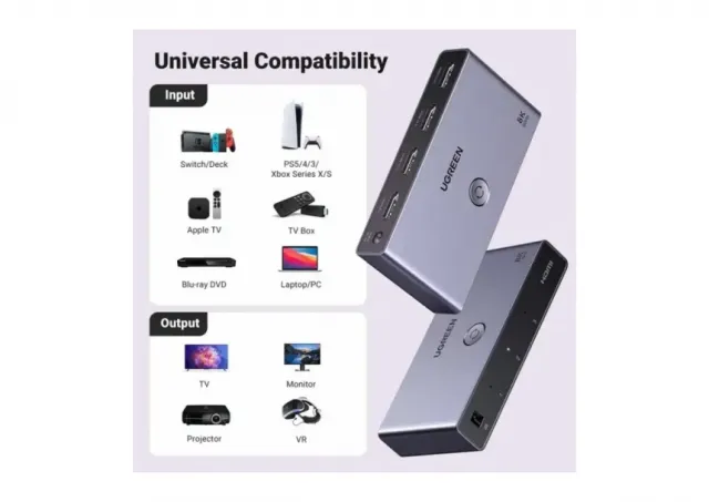 UGREEN CM624 HDMI switch 3u1 V2.1 4K 120Hz HDR10+