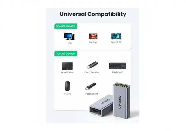 UGREEN US381 USB 3.0 žensko-ženski adapter sa aluminijumskim kućištem